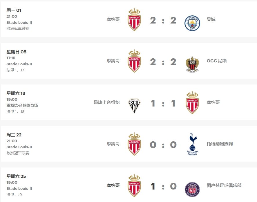 插图3–赛程–摩纳哥中文站点